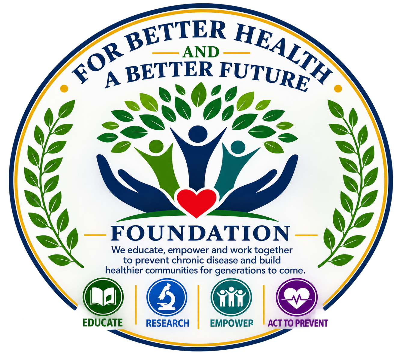 For Better Health and a Better Future Foundation, Inc.
